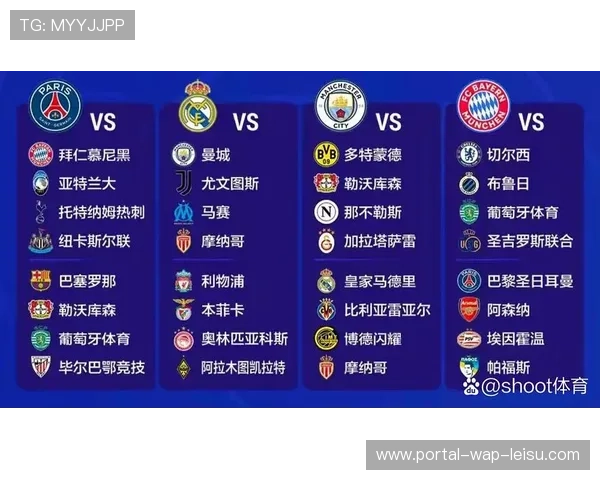 欧冠附加赛赛制改革提案出炉，低级别联赛名额增加